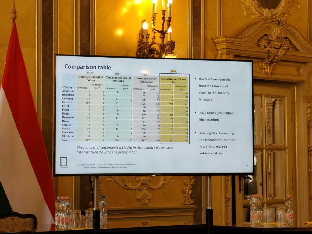 Prezentacija nacionalnih aktivnosti na 30. sastanku ECSEED-a.